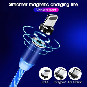 fast charging USB phone cable car phone charging cable