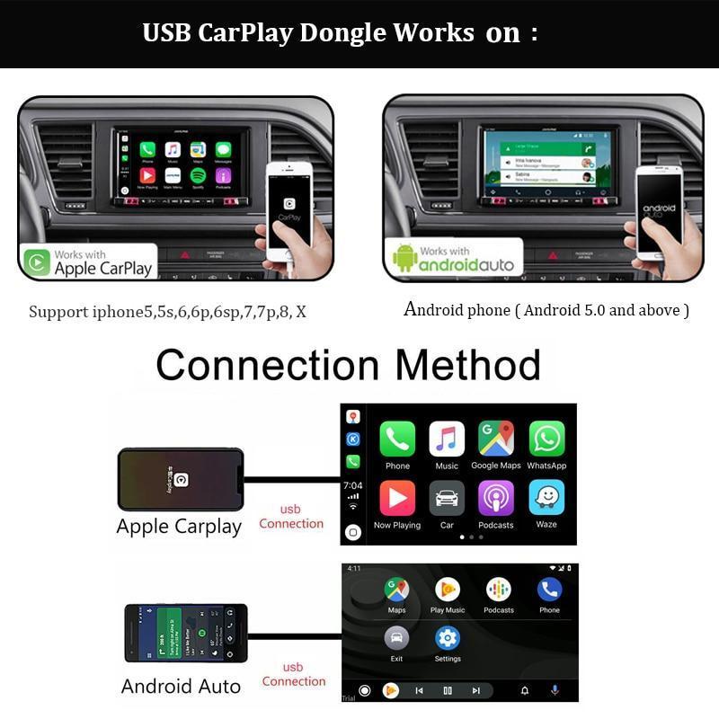 Carplay＆ Android Auto Adapter